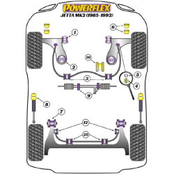 POWERFLEX POUR VOLKSWAGEN JETTA MODELS , JETTA MK2 (1985-199