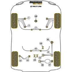 POWERFLEX FOR VOLKSWAGEN PASSAT MODELS , PASSAT B8 (2015 EN