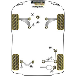POWERFLEX FOR VOLKSWAGEN PASSAT MODELS , PASSAT B8 (2015 EN