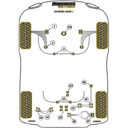 POWERFLEX POUR VOLKSWAGEN PASSAT MODELS , PASSAT B8 (2015 EN