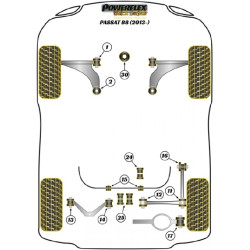 POWERFLEX FOR VOLKSWAGEN PASSAT MODELS , PASSAT B8 (2015 EN