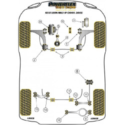 POWERFLEX FOR VOLKSWAGEN VENTO  , VENTO (2005 - 2010)  ,