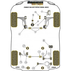 POWERFLEX FOR VOLKSWAGEN VENTO  , VENTO (2005 - 2010)  ,