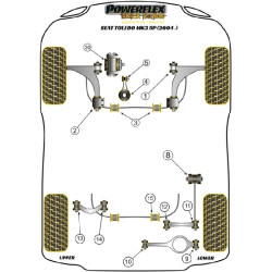POWERFLEX POUR VOLKSWAGEN VENTO  , VENTO (2005 - 2010)  ,