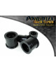 POWERFLEX FOR HONDA CIVIC MODELS , CIVIC MK8 FK/FN (2005 - 2