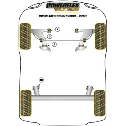 POWERFLEX POUR HONDA CIVIC MODELS , CIVIC MK8 FK/FN (2005 -