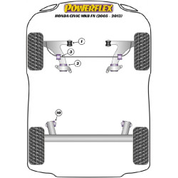 POWERFLEX POUR HONDA CIVIC MODELS , CIVIC MK8 FK/FN (2005 -