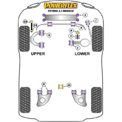 POWERFLEX POUR VOLKSWAGEN TRANSPORTER MODELS , T25/T3 TYPE 2