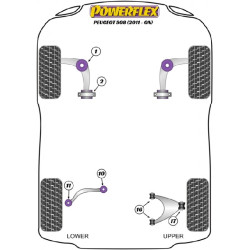 POWERFLEX POUR PEUGEOT 508 (2011-EN ADELANTE)