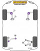 POWERFLEX POUR CITROEN C5 MODELS , C5 III (2008 - EN ADELANT