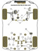 POWERFLEX POST. DIFERENCIAL POST. Nº25 PARA VAG