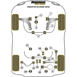 POWERFLEX POUR VOLKSWAGEN PASSAT MODELS , PASSAT CC 35 (2008