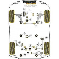 POWERFLEX FOR VOLKSWAGEN PASSAT MODELS , PASSAT CC 35 (2008-