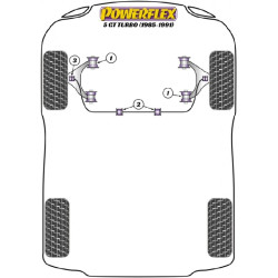 POWERFLEX POUR RENAULT 5 GT TURBO (1985-1991)