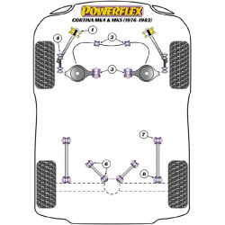 POWERFLEX FOR FORD CORTINA MK4,5 (1976-1982)