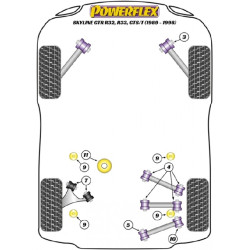 POWERFLEX POUR NISSAN 200SX - S13, S14, S14A & S15