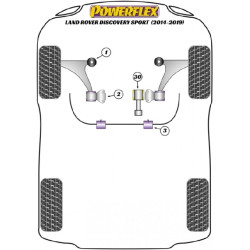 POWERFLEX POUR LAND ROVER RANGE ROVER INC SPORT, EVOQUE & CL