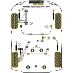 Silentbloc de competición