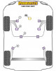 POWERFLEX FOR VOLKSWAGEN POLO MODELS , POLO MK4 9N/9N3 (2002