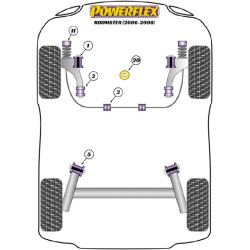 POWERFLEX FOR VOLKSWAGEN POLO MODELS , POLO MK4 9N/9N3 (2002