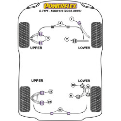 POWERFLEX FOR JAGUAR (DAIMLER) XK, XKR - X150 (2006-)