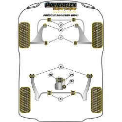 POWERFLEX FOR PORSCHE 993 (1994 - 1998)