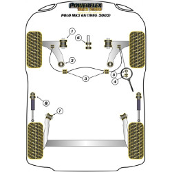 POWERFLEX FOR VOLKSWAGEN POLO MODELS , POLO MK3 6N (1995 - 2