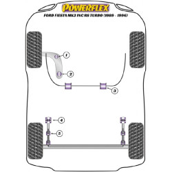 POWERFLEX FOR FORD KA MODELS , KA (1996-2008) ,