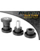 POWERFLEX DEL. BRAZO DEL. Nº1 PARA SAAB