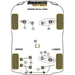 POWERFLEX POUR PORSCHE CAYMAN 987C (2005 - 2012)