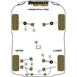 POWERFLEX FOR PORSCHE CAYMAN 987C (2005 - 2012)