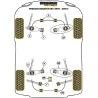 POWERFLEX FOR PORSCHE CAYMAN 987C (2005 - 2012)