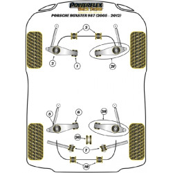 POWERFLEX POUR PORSCHE CAYMAN 987C (2005 - 2012)
