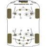 POWERFLEX FOR PORSCHE CAYMAN 987C (2005 - 2012)