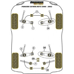 Silentbloc de competición