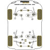 POWERFLEX FOR PORSCHE CAYMAN 987C (2005 - 2012)