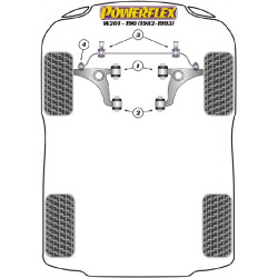 POWERFLEX FOR MERCEDES-BENZ E CLASS  , W201 190 (1982 - 1993