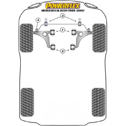 POWERFLEX FOR MERCEDES-BENZ E CLASS  , W201 190 (1982 - 1993