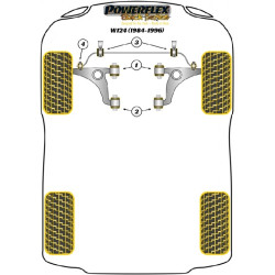 POWERFLEX FOR MERCEDES-BENZ E CLASS , W201 190 (1982 - 1993)