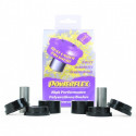 POWERFLEX FOR FORD ESCORT MODELS , ESCORT RS TURBO SERIES 2