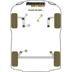 POWERFLEX FOR PEUGEOT RCZ (2009-EN ADELANTE)
