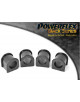 POWERFLEX FOR FORD KA MODELS , KA (1996-2008) ,