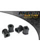 POWERFLEX FOR PORSCHE 911 CLASSIC (1969 - 1973)