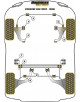 POWERFLEX CHASIS POST. Nº9 PARA PORSCHE