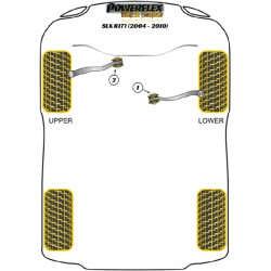 POWERFLEX FOR MERCEDES-BENZ SLK , R171 (2004-2010) ,