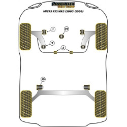 POWERFLEX FOR RENAULT CLIO III INC SPORT, 197 & 200 (2005-20