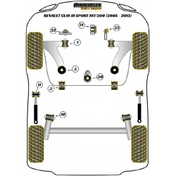 POWERFLEX POUR RENAULT CLIO III INC SPORT, 197 & 200 (2005-2