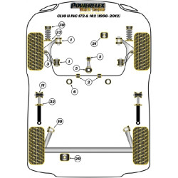POWERFLEX POUR RENAULT TWINGO , TWINGO II (2007-2014) ,