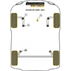 POWERFLEX FOR PEUGEOT 208 (2012 - EN ADELANTE)