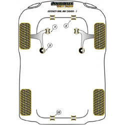 POWERFLEX POUR SUBARU LEGACY MODELS , LEGACY BM & BR (2009 -